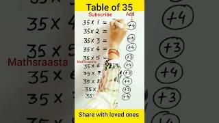 Table of 35#shorts #viral #trending #maths #education #mathematics #mathstricks #tricks #ssc#ssccgl