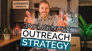 Influencer Marketing Outreach Strategy