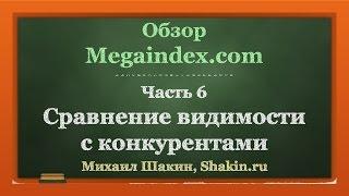 Обзор Megaindex.com. ч. 6. Сравнение видимости с конкурентами