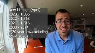 April 2023 - Victoria B.C. Real Estate Market Update - Single Family Home Prices Trending UP?