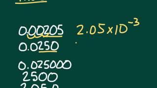 Scientific notation