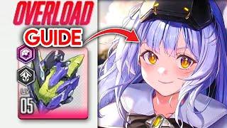 EVERYTHING YOU NEED TO KNOW ABOUT OVERLOAD GEAR Goddess OF Victory NIKKE