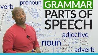Basic English Grammar Parts of Speech – noun verb adjective pronoun adverb...