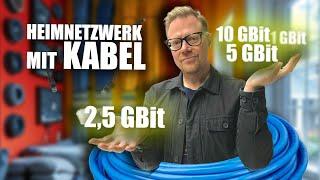 Heimvernetzung Was 25-GBit-Ethernet und Managed Switches fürs schnelle LAN bringen  c’t uplink