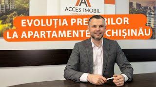 ANALIZĂ Evoluția Prețurilor la Apartamente în Chișinău 2007 - 2023  Acces Imobil