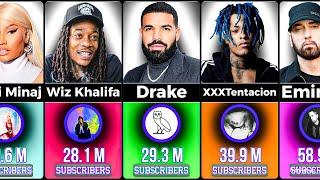 Comparison Most Subscribed Rappers