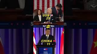 China  vs USA 