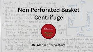 Non Perforated Basket Centrifuge Centrifugation