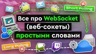 Все про WebSockets веб-сокеты простыми словами