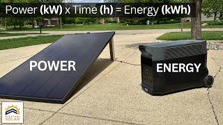 Power Output vs Energy Usage  Solar Basics