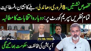 All Eyes on Supreme Court Demand for Re-Election  Imran Riaz Khan VLOG