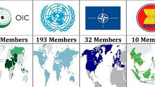 Most Popular Alliances Around The World   Alliances Comparison