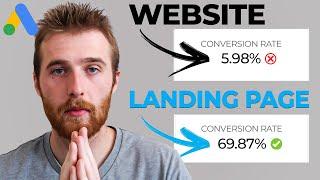 How To Create The Perfect Landing Page For Google Ads Real Examples