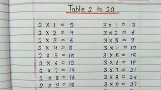 Table 2 to 20  2 to 20 tables  Pahada 2 to 20