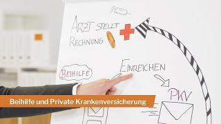 Infovideo – Beihilfe und private Krankenversicherung DBV Digital