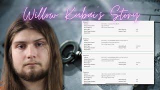 Still Under Investigation Willow Kubai’s Story