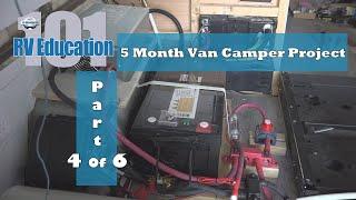 The RAM CAMP Van Conversion Project - Episode 4