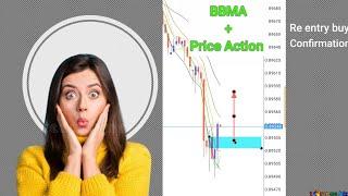 BBMA + Price Action powerful setup 