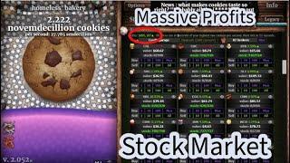 How to make massive profits in Stock Market  Cookie Clicker