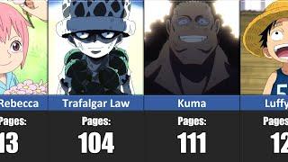 Most Flashback Pages by One Piece Characters