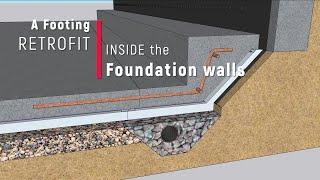 Basement Living Space Solution Footing Retrofit and Structural Slab