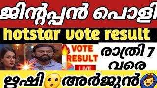 LIVE Voting Result Today 7 PM Asianet Hotstar BiggBoss Malayalam Season 6 Latest Vote Result