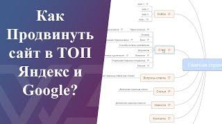 КАК ПРОДВИНУТЬ САЙТ за 2 часа— пошаговый план оптимизации своего сайта на примерах