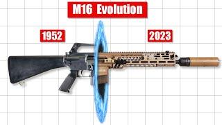 Evolution Of M16 Rifle 1952-2023