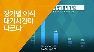 장기별 이식 대기시간이 다르다 - 2016.12.21_605회 방송_나눔의 기적 장기기증