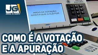 Como é o processo de votação e apuração