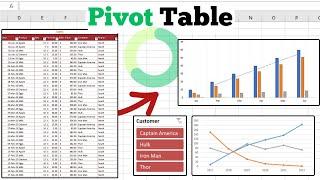 Excel Pivot Tables Simplified Beginners Tutorial with Charts Slicers Timeline & Dashboard Design