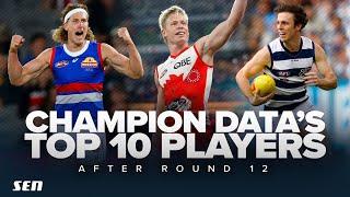 Which SURPRISE names have entered Champion Datas top 10 players after Round 12?