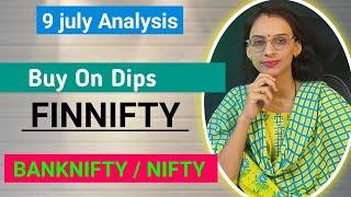 Tomorrow Market Analysis  Nifty  Banknifty Analysis #trading #stockmarket