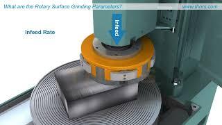 What are the Rotary Surface Grinding Parameters?  Rotary Surface Grinding Video Series 2 Preview