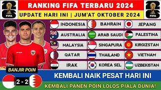 KEMBALI NAIK PESAT  RANKING FIFA SETELAH INDONESIA VS BAHRAIN - Rangking FIFA Terbaru 2024