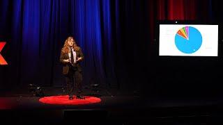 Why we should appreciate forgotten animals  Leah Major  TEDxOlympiaHighSchool