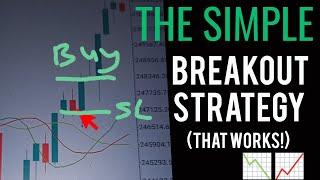 The best breakout trading strategy that can make $10-$500 everyday forex trading