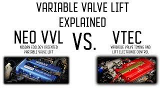 Quickly Clarified - Variable Valve Lift NEOVVL vs VTEC