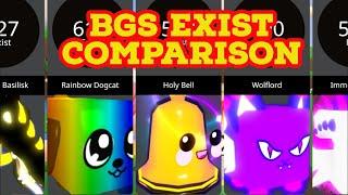 BUBBLEGUM SIMULATOR ALL SECRET EXIST COMPARISON  ROBLOX BUBBLEGUM SIMULATOR BGS