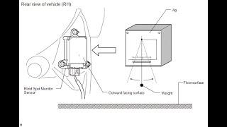 LEXUS BLIND SPOT Monitor BSM Horizontal Axis