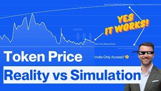 Token Price Reality vs Simulation - It Works Crypto Analysis