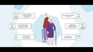 Erklärvideo Dysphagie Die Ursachen Folgen und Ernährung bei Schluckstörungen - ohne Untertitel