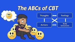 The ABCs of CBT Thoughts Feelings and Behavior