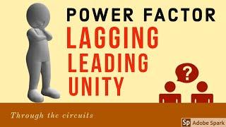 Power factor Unity Leading and lagging