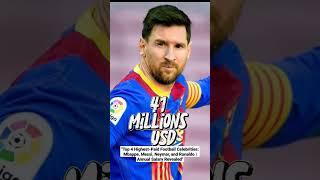 Top 4 Highest-Paid Football Celebrities Mbappe Messi Neymar and Ronaldo  Annual Salary Revealed