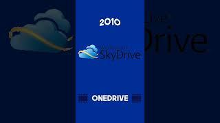 ️ ONEDRIVE LOGO HISTORY ️ #onedrive