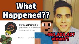 What happened to Chrisandthemike?