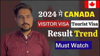 Canada Tourist visa  Canada Visitor Visa updates 2024  Canada visa processing time after biometric