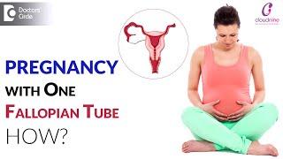 Pregnancy with One Fallopian Tube - Dr.Triveni Arun Akkiraju of Cloudnine Hospitals Doctors Circle