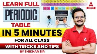 Periodic Table Tricks को याद कैसे करे  Chemistry Tricks to learn Periodic Table in 5 Min